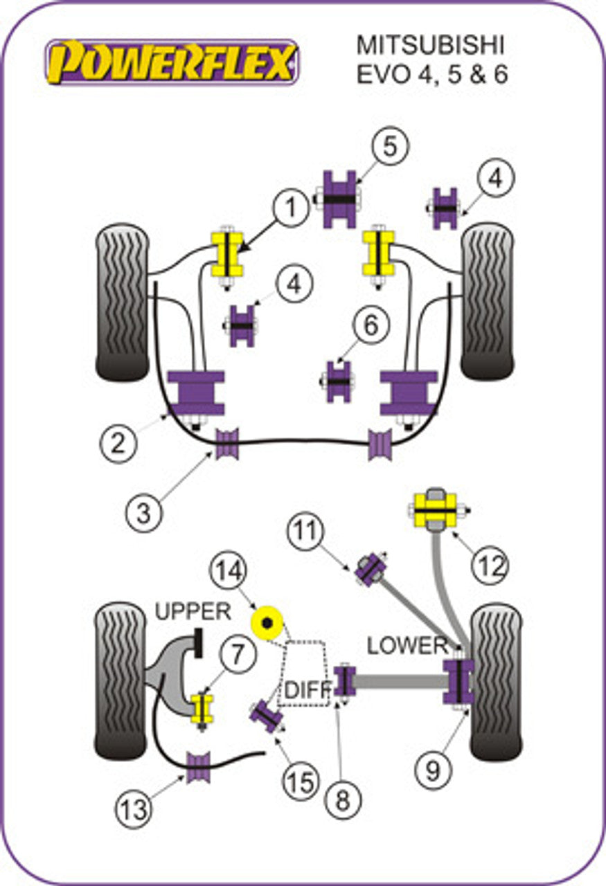 Powerflex - PFR44-120 - Rear Diff Front Mounting Bushes - Lancer Evolution Lancer Evolution 7/8/9 (inc 260)